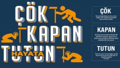 Türkiye 12 Kasım’da ulusal tatbikatta