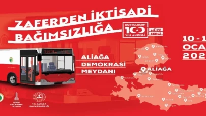 İktisat Kongresi’nin 100. yılına gezici sergi