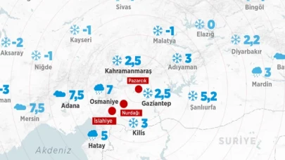 Deprem bölgesinde hava durumu; Kahramanmaraş, Adana, Diyarbakır, Kilis, Kayseri, Gaziantep, Şanlıurfa, Osmaniye hava durumu