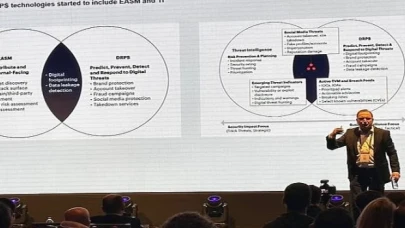 Brandefense CEO’su Hakan Uzun: Siber güvenlik tehditleri dijital risk koruma hizmetleriyle aşılacak!