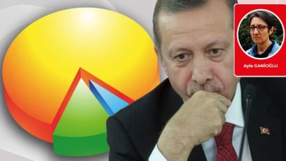 Anketlerin kaybedeni Erdoğan