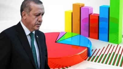 Fuat Oktay açıkladı: İşte Erdoğan’ın masasındaki son anket