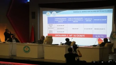 Manisa ’en ucuz su’da ilk sıralarda