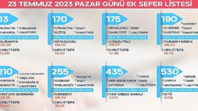 Büyükşehir’den KPSS için ek sefer