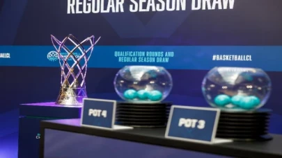 FIBA şampiyonlar ligi kuraları çekiliyor