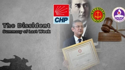 News Summaries from Last Week