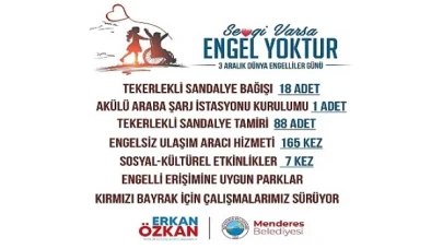 Menderes’te Engeller Kalkıyor