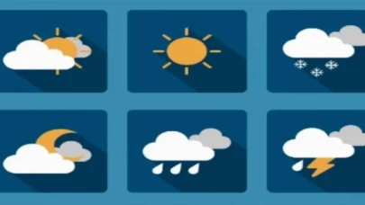 Yurtta bugün hava nasıl olacak?