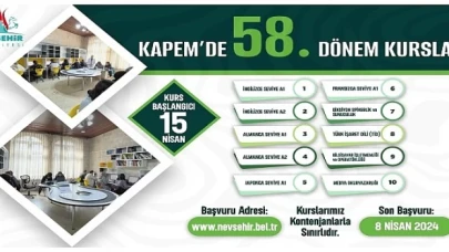 KAPEM’de 58. Dönem Kursları İçin Kayıtlar Başladı
