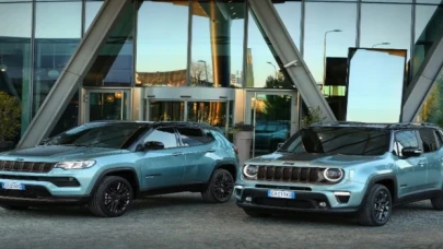 Tofaş 2023’te de başarılı finansal ve faaliyetlere ulaştı