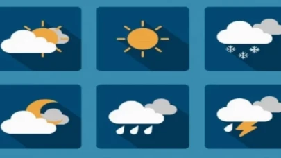 Yurtta bugün hava nasıl olacak?