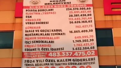 Keşan’ın borçları afişe edildi!