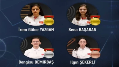 Türk kızlarından Avrupa’da ’altın’ başarı