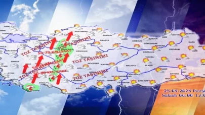 Yurtta bugün hava nasıl olacak?