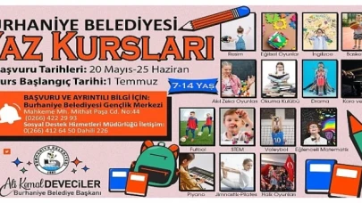 Burhaniye Belediyesi Gençlik Merkezi yıl boyunca sürdürdüğü kurslarını yaz tatilinde de artırarak devam ettirecek