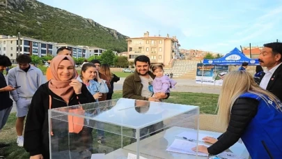 Büyükşehir Kent Parka Yapılacak Tesisi Halka Soruyor