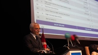 İSU 2024 Yılı 1. Olağan Genel Kurulu Yapıldı Genel Müdür Ali Sağlık:” Kocaeli’yi Susuz Bırakmayız”