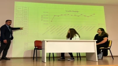 Manisalı LGS şampiyonu MABEM’lilerle buluştu