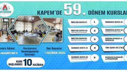 Nevşehir Belediyesi Gençlik ve Spor Hizmetleri Müdürlüğü bünyesinde faaliyetlerini sürdüren Kapadokya Eğitim Merkezi (KAPEM)’de 59. Dönem kursları Haziran ayında başlayacak