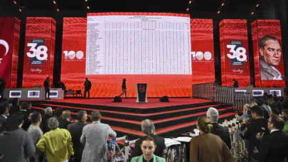 CHP'nin 38. Olağan Kurultay davası 13 Ocak 2026'ya ertelendi