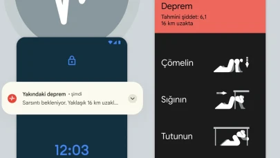 Deprem anında yapılması gerekenler: İstanbul’daki sarsıntı sonrası güncel rehber