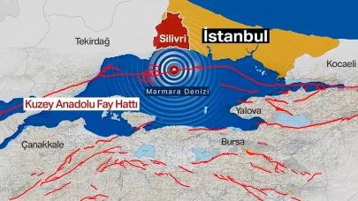 Büyük İstanbul depremi için hazırlanan tahliye planı nedir? İstanbul'dan hangi illere tahliye olunacak?