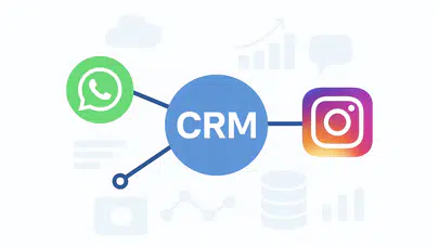 CRM Nedir? İşletmeler İçin WhatsApp ve Instagram Entegrasyonu