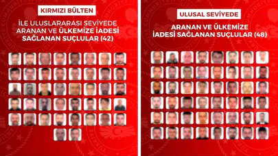 İçişleri Bakanlığı duyurdu: 42'si kırmızı bültenle aranan 90 firari suçlu Türkiye'ye getirildi
