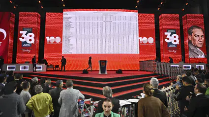 CHP'nin 38. Olağan Kurultay davası 13 Ocak 2026'ya ertelendi