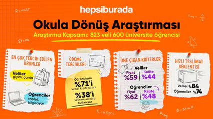 Okul alışverişinde veli ve öğrenci ayrımı: Biri kıyafet diğeri teknoloji peşinde