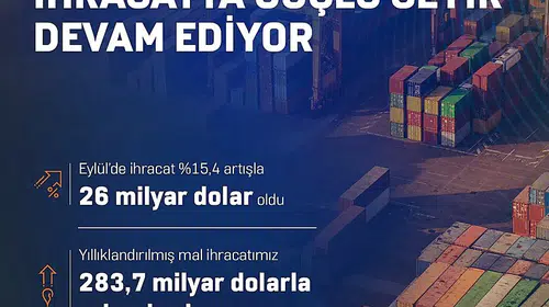 İhracatta tarihi zirve: Bakan Kacır'dan ekonomi mesajı
