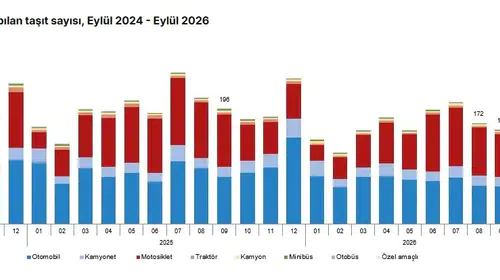 Trafikteki araç sayısında düşüş: Eylül verileri açıklandı