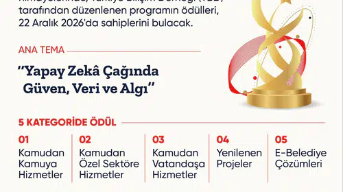 Teknoloji dünyasının gözü bu ödüllerde: Başvuru süreci resmen start aldı