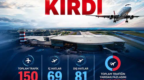 Karadeniz'in gökyüzü Trabzon'da rekor kırdı: 150 uçuşla tarihe geçti