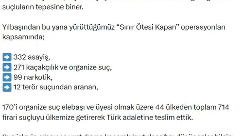 Firari suçlular için kaçış yolu kapandı: 44 ülkeden 714 isim yakalandı