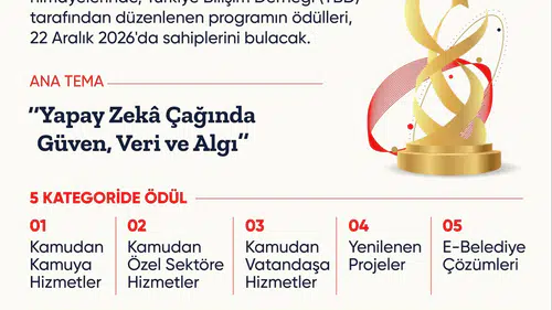 Teknoloji dünyasının gözü bu ödüllerde: Başvuru süreci resmen start aldı