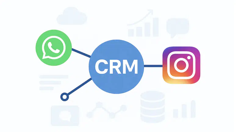 CRM Nedir? İşletmeler İçin WhatsApp ve Instagram Entegrasyonu