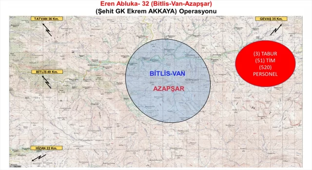 Eren Abluka32 Şehit Güvenlik Korucusu Ekrem Akkaya Operasyonu başlatıldı