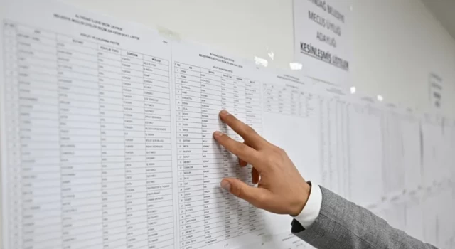 Listeler asıldı: Ankara'da yarışacak adaylar kesinleşti