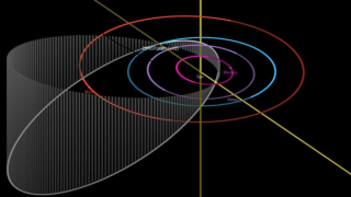 NASA açıkladı: Dev asteroit 21 Mart'ta Dünya'nın yakınından geçecek