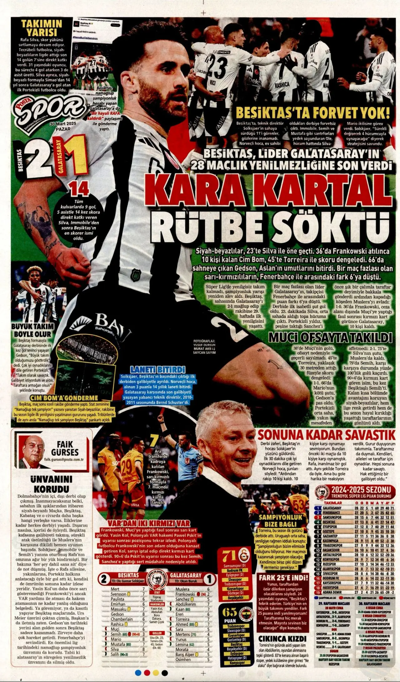 Beşiktaş’ın derbi zaferi gazetelere nasıl yansıdı? 4