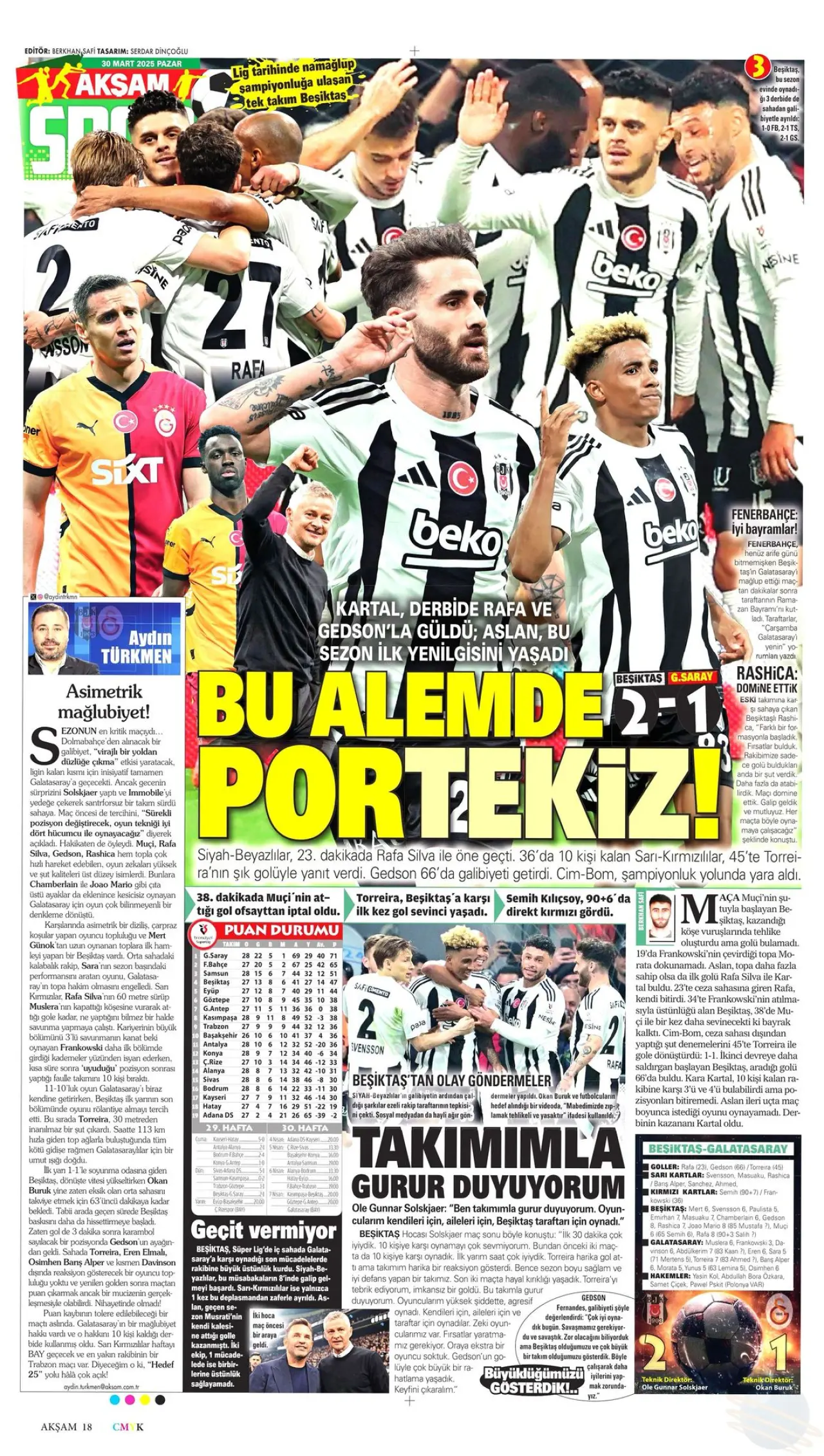 Beşiktaş’ın derbi zaferi gazetelere nasıl yansıdı? 17