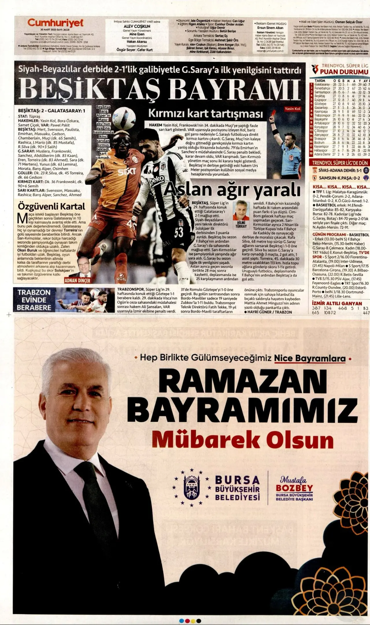 Beşiktaş’ın derbi zaferi gazetelere nasıl yansıdı? 15