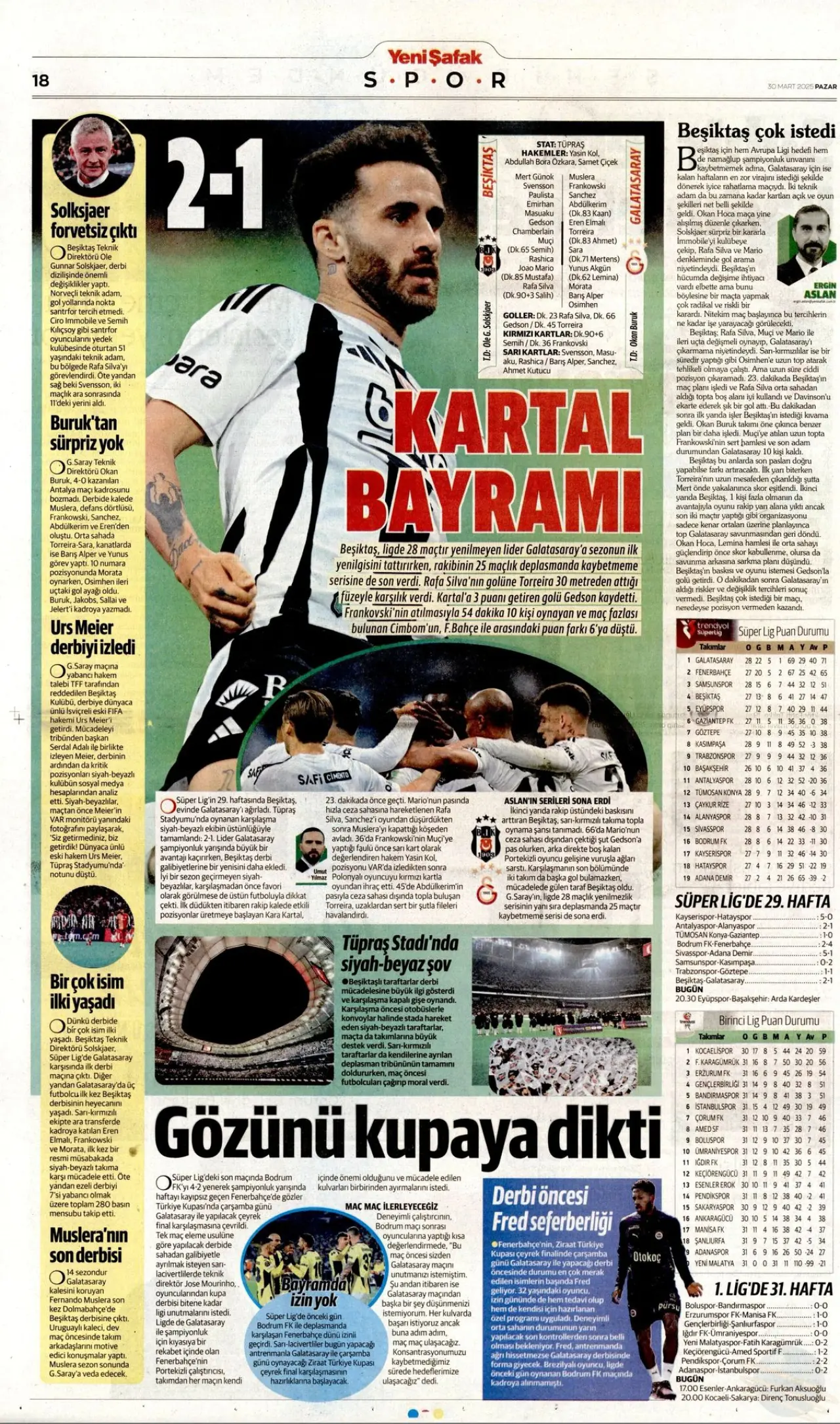 Beşiktaş’ın derbi zaferi gazetelere nasıl yansıdı? 9