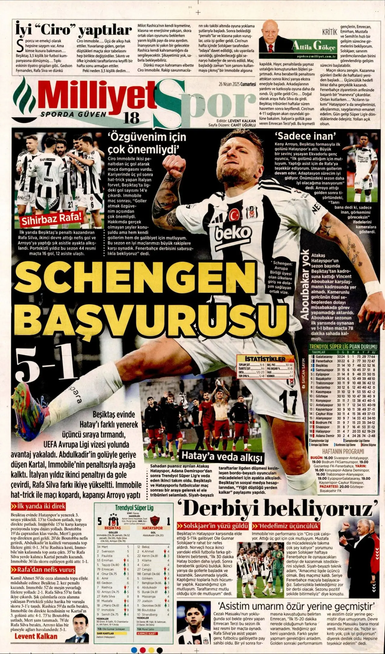 Beşiktaş'ın 5-1'lik galibiyetinin basına yansımaları: Şov gecesi 5