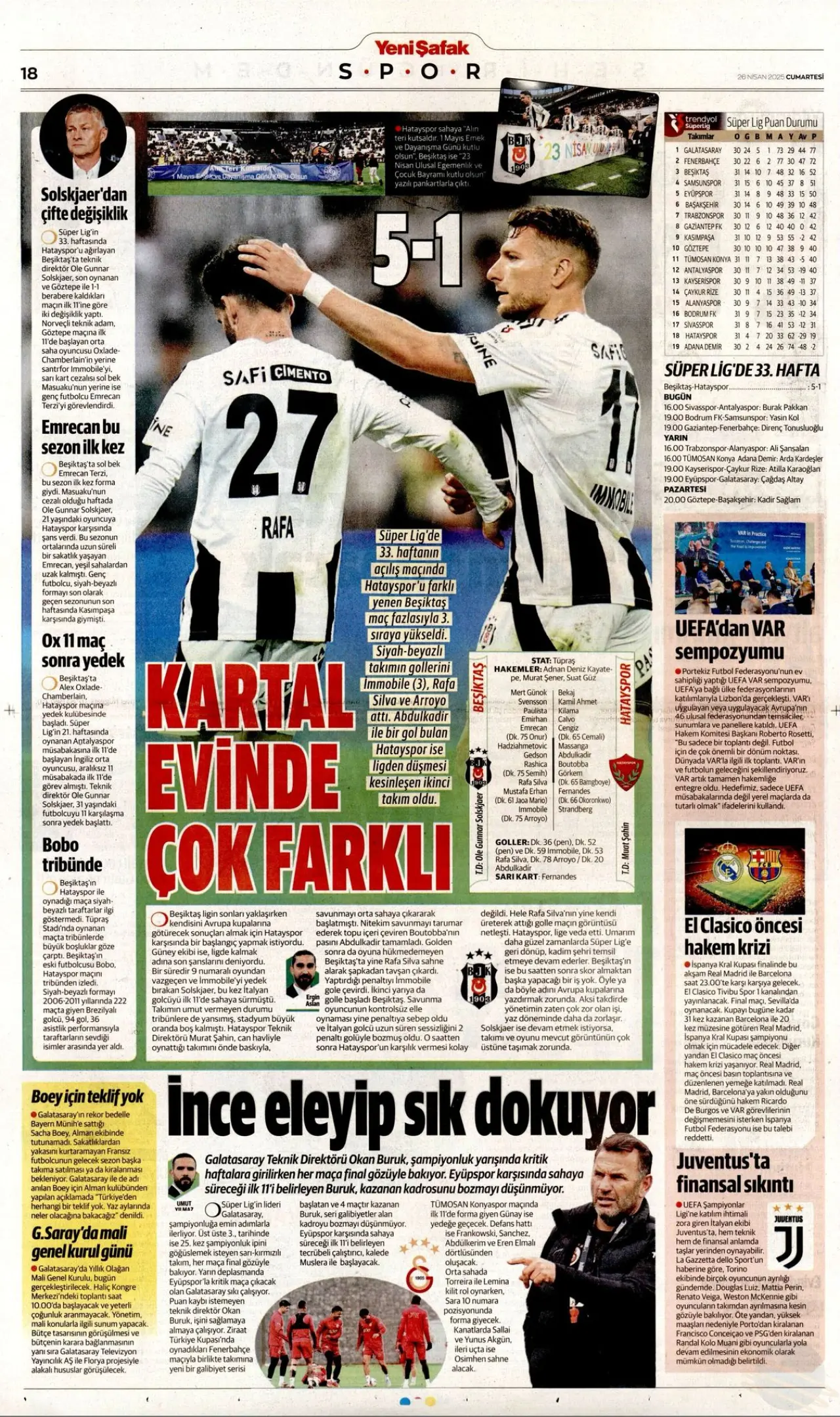 Beşiktaş'ın 5-1'lik galibiyetinin basına yansımaları: Şov gecesi 7