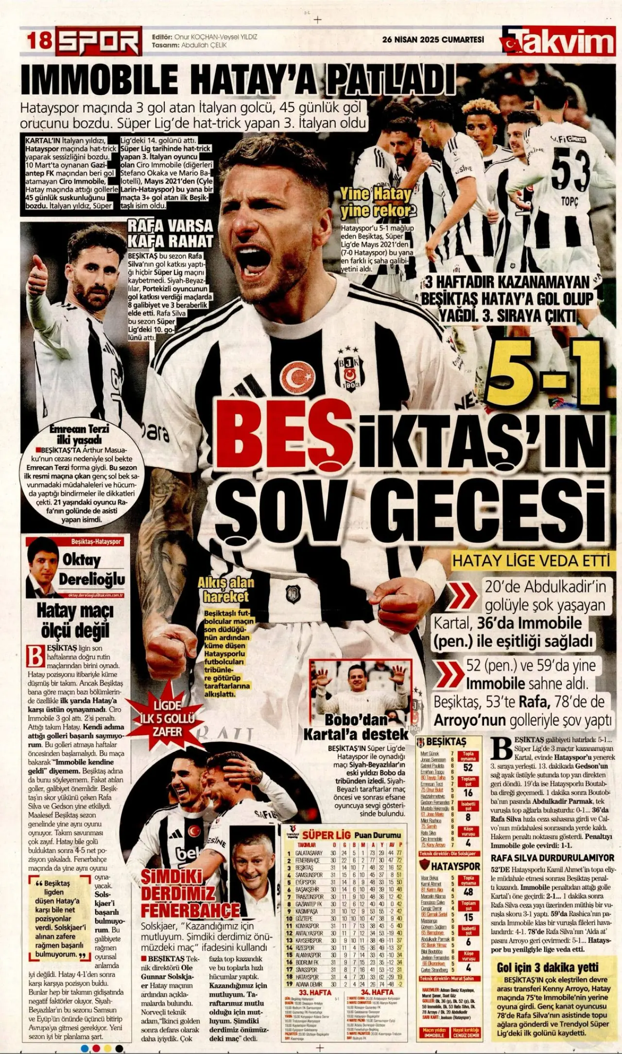 Beşiktaş'ın 5-1'lik galibiyetinin basına yansımaları: Şov gecesi 9