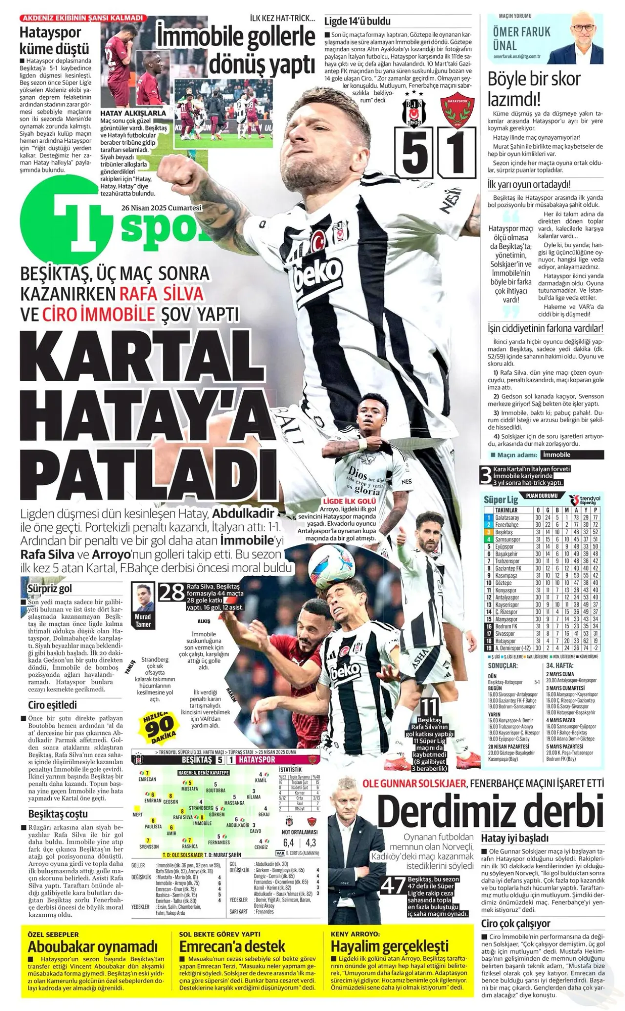 Beşiktaş'ın 5-1'lik galibiyetinin basına yansımaları: Şov gecesi 15