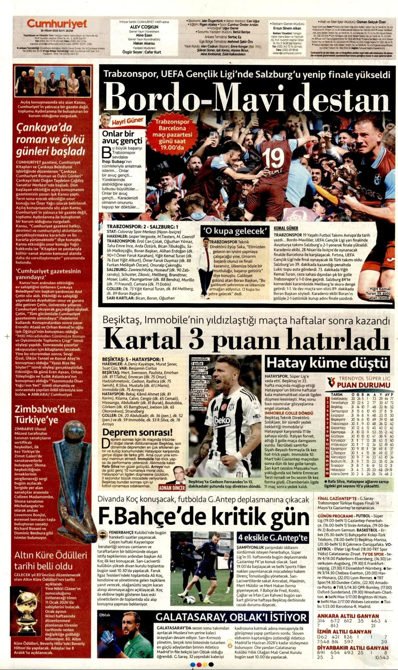 Beşiktaş'ın 5-1'lik galibiyetinin basına yansımaları: Şov gecesi 14