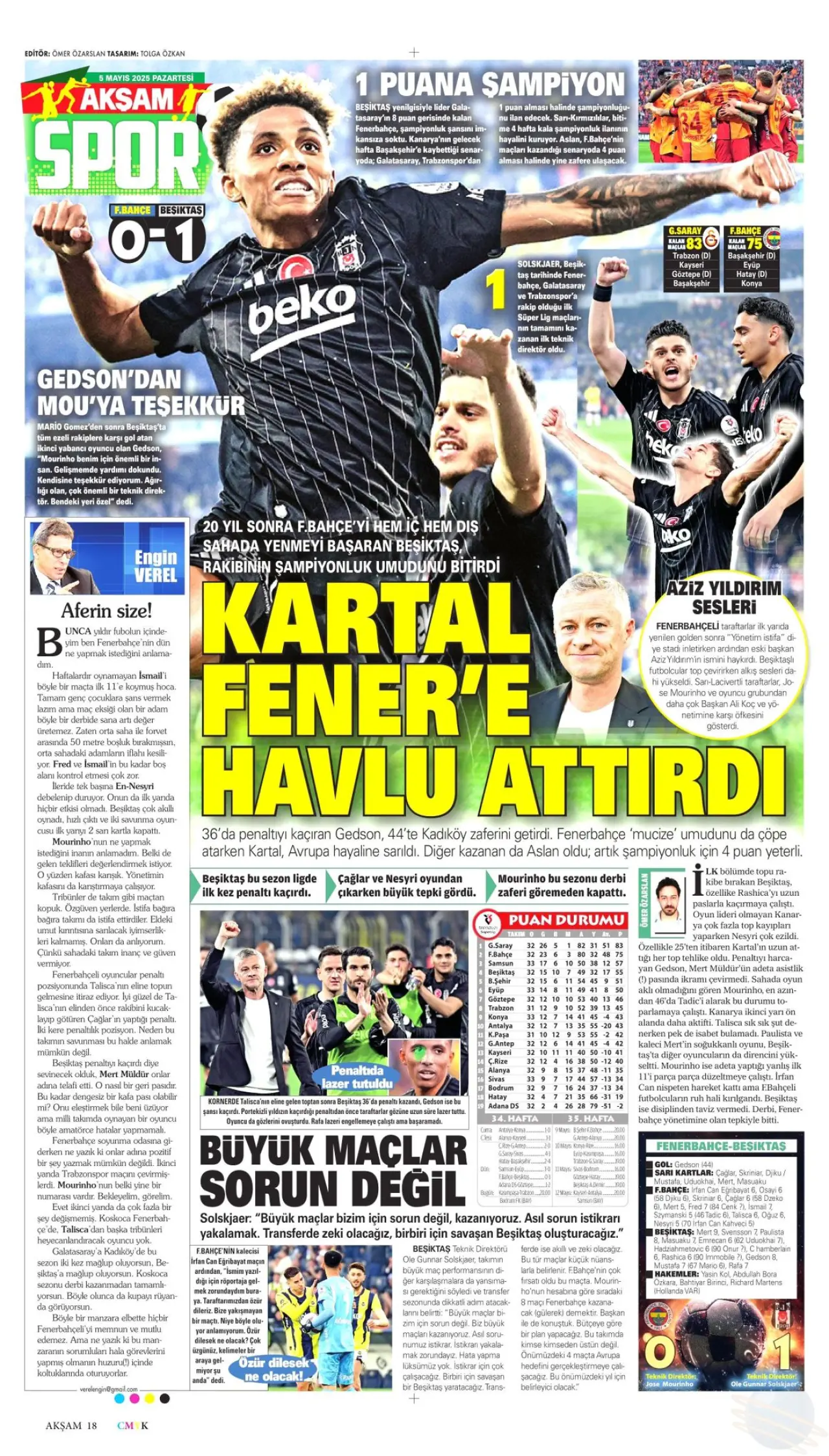 Beşiktaş’ın derbi zaferi gazete sayfalarında geniş yer buldu! 3